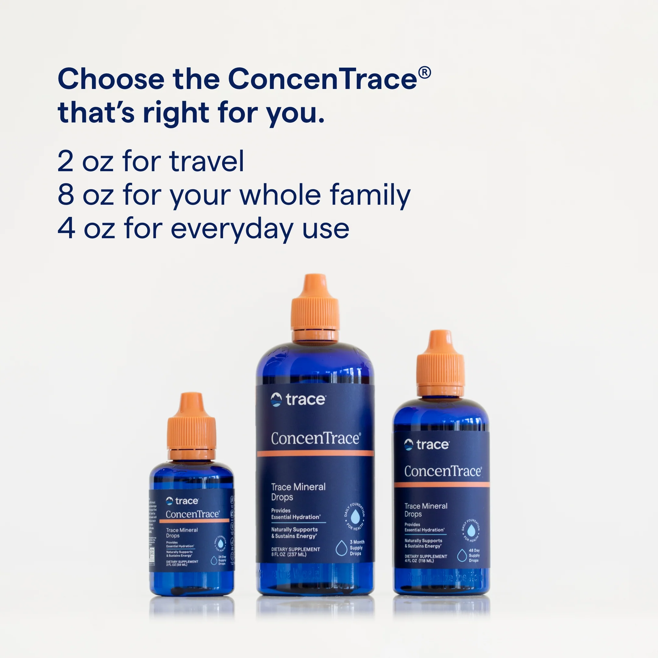 ConcenTrace® Trace Mineral Drops - Image 8