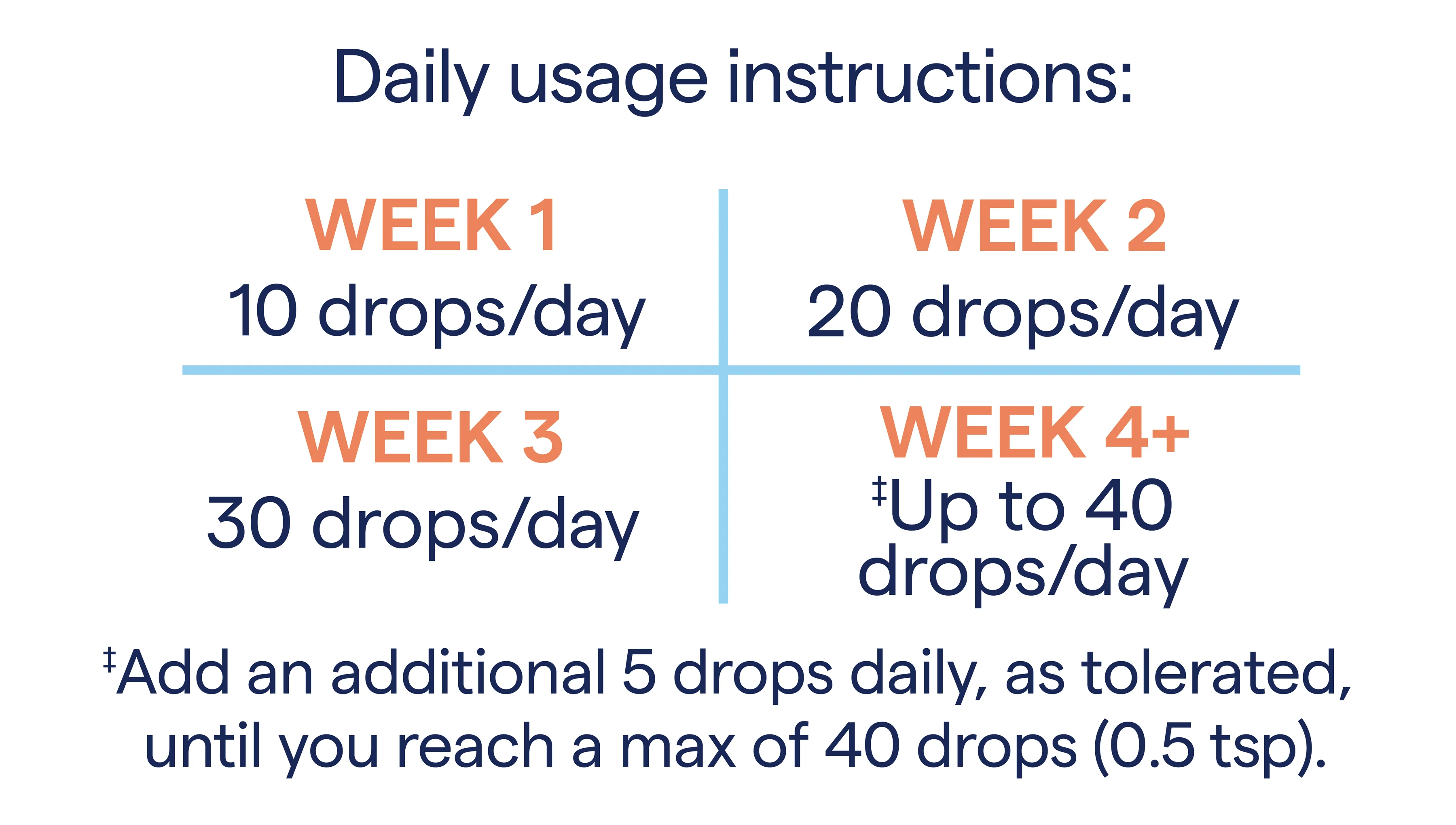 ConcenTrace® Trace Mineral Drops - Image 3